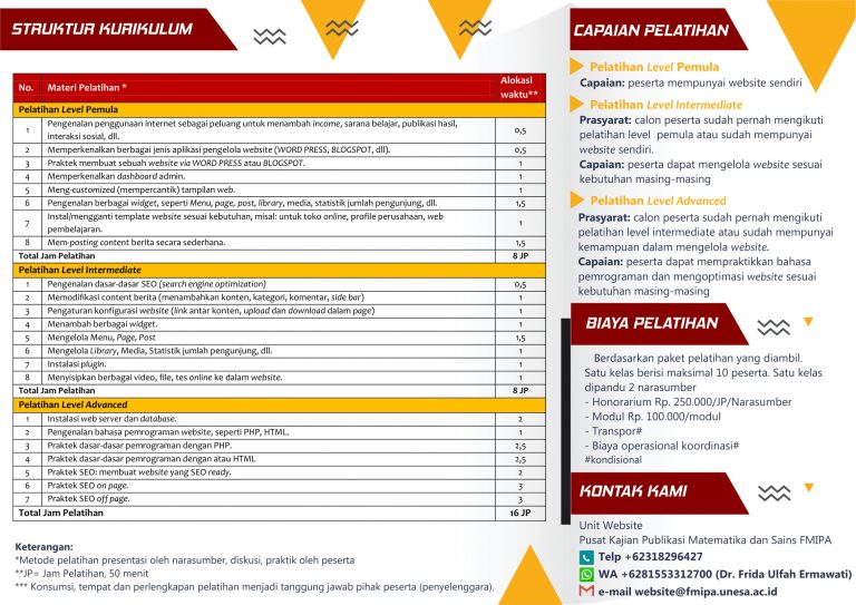 Website – Fakultas Matematika dan Ilmu Pengetahuan Alam
