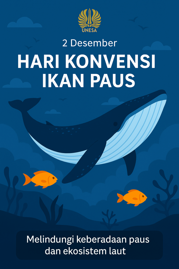 Hari Konvensi Ikan Paus