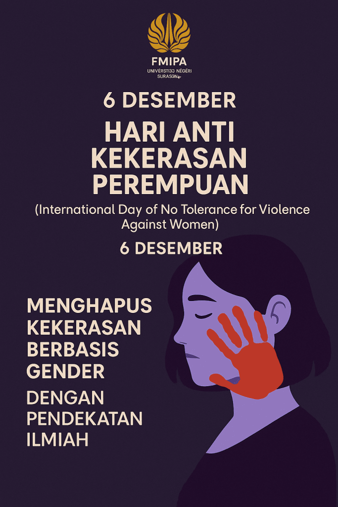 Hari Anti Kekerasan Perempuan