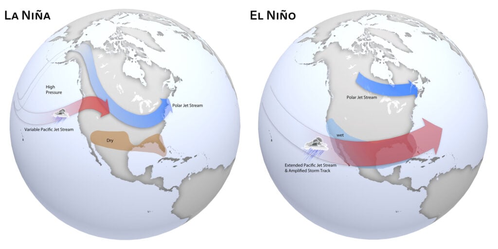 el nino dan la nina